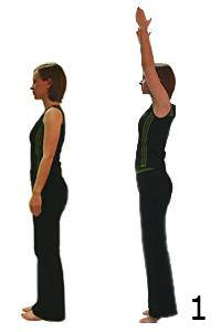 Posture 1