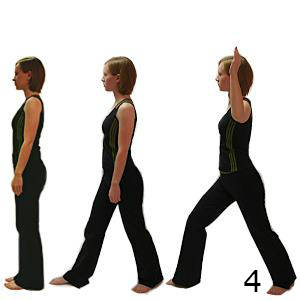 Posture Yoga