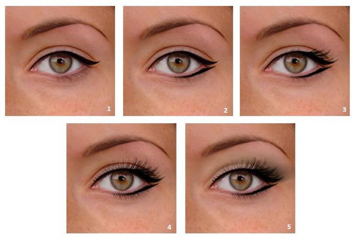 Maquillage pour agrandir les yeux - Guide Astuces