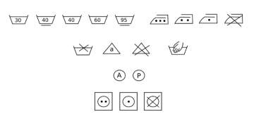 Comprendre les symboles de lavage sur les étiquettes des vêtements