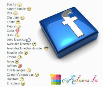 Les émoticônes Facebook