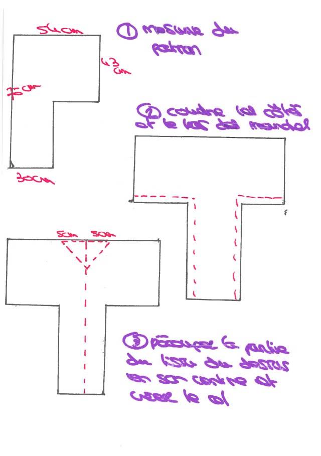 Veste Kimono DIY