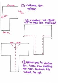 Veste Kimono DIY