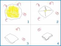 Faire tous les types de pâte à tarte soi-même - Recette facile