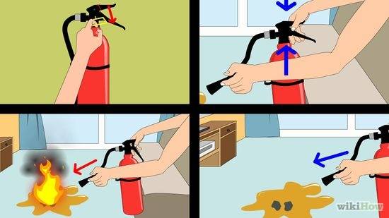 Comment utiliser un extincteur