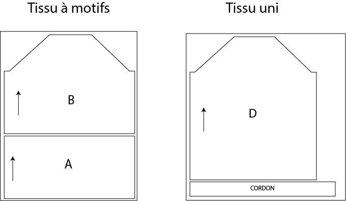 tissu à motifs, tissu uni