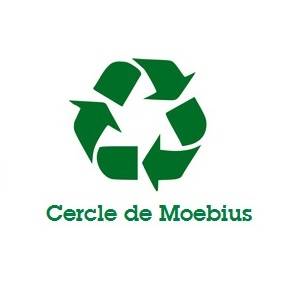 Comprendre les logos écolo
