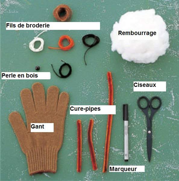 fil de broderie, rembourrage, ciseaux, marqueur, cure-pipes, gant