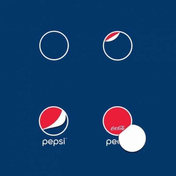 De Pepsi à Coca-Cola
