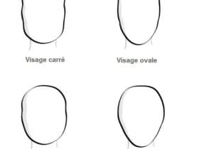 Choisir sa coiffure en fonction de la forme de son visage