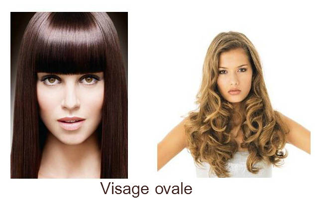 Visage oval