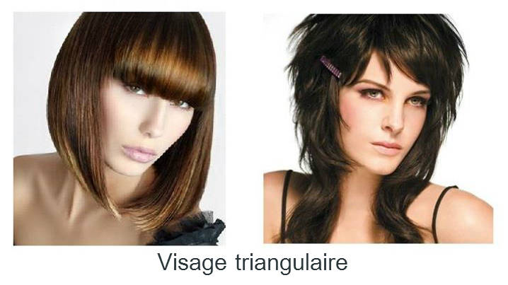 Visage triangulaire