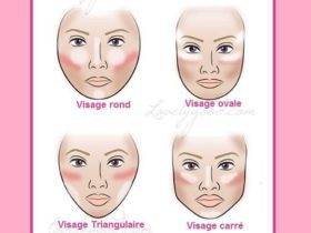 Corriger la forme du visage avec le contouring et le highlighting