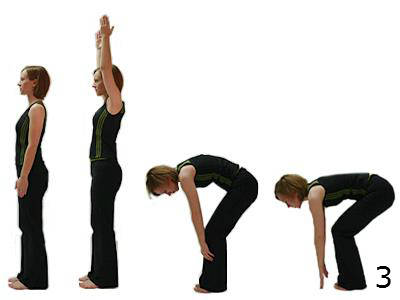 Posture Yoga 