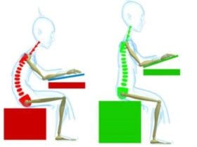 Bien s'asseoir au bureau