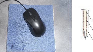 Tapis de souris en carton et chute de tissu