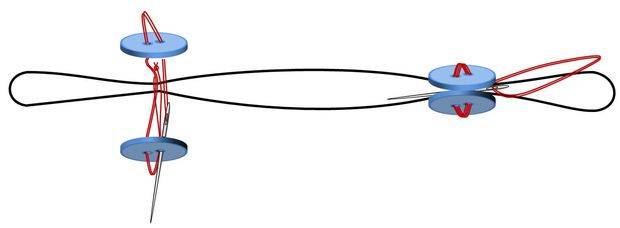 schéma pour coudre les boutons du coussin de dossier du canapé