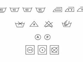 Comprendre les symboles de lavage sur les étiquettes des vêtements