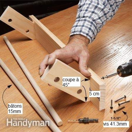 range-chaussures-étape 2