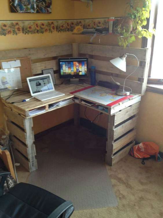 Bureau pour chambre d'enfants