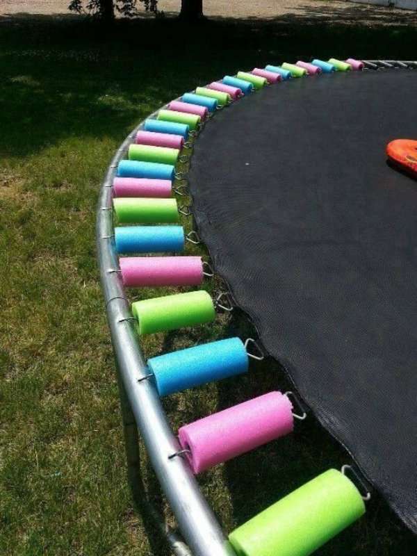 Protection pour les ressorts du trampoline