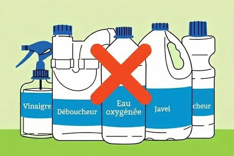 Mélange produits ménagers