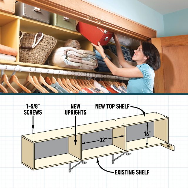 Schéma montrant comment ajouter une deuxième étagère au-dessus de la première dans un placard.